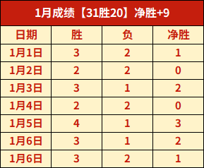 娱乐,产品,C7娱乐,C7,YULEC7娱乐首页,C7,YULEC7娱乐官方网站,C7,YULEC7娱乐平台,C7,YULEC7娱乐APP