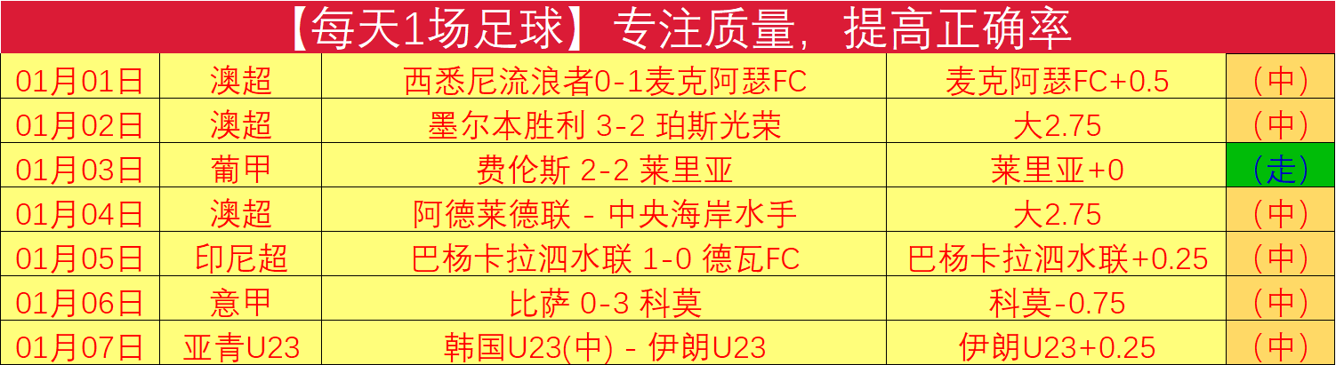 保加利亚夺,冠得益于佩,特科夫神助,C7,YULEC7娱乐首页,C7,YULEC7娱乐官方网站,C7,YULEC7娱乐平台,C7,YULEC7娱乐APP