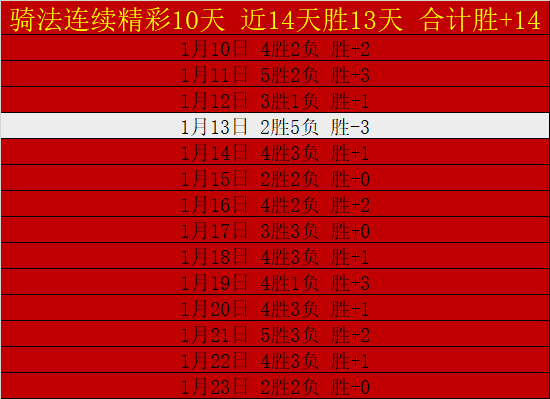 独行侠连克,鹈鹕,欧文,C7,YULEC7娱乐首页,C7,YULEC7娱乐官方网站,C7,YULEC7娱乐平台,C7,YULEC7娱乐APP