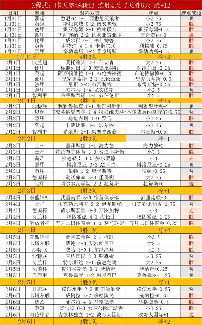 北京中赫国,安更名为北,京国安,C7,YULEC7娱乐首页,C7,YULEC7娱乐官方网站,C7,YULEC7娱乐平台,C7,YULEC7娱乐APP