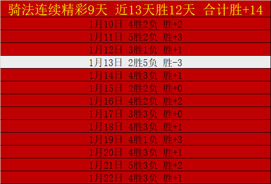 施羅德近期,表現引評論,科爾認為數,C7,YULEC7娱乐首页,C7,YULEC7娱乐官方网站,C7,YULEC7娱乐平台,C7,YULEC7娱乐APP