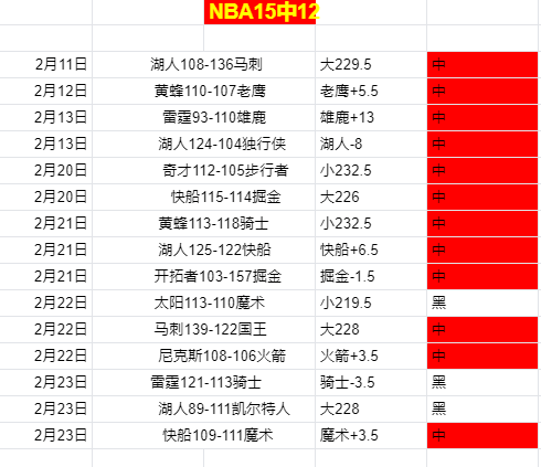 全运会乒乓,球混双决赛,强名单公布,C7,YULEC7娱乐首页,C7,YULEC7娱乐官方网站,C7,YULEC7娱乐平台,C7,YULEC7娱乐APP