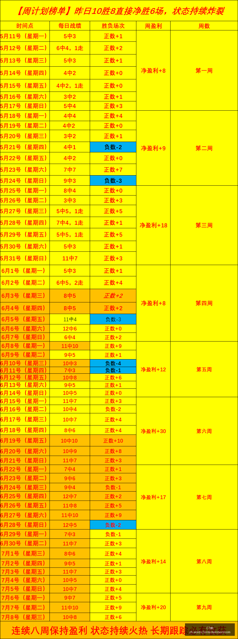娱乐,C7娱乐,C7娱乐官网,C7娱乐官网,C7娱乐App,C7娱乐互动,C7娱乐下载,C7娱乐平台
