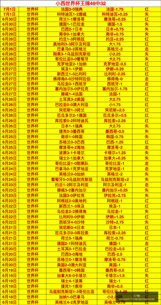 娱乐,C7娱乐,C7娱乐官网,C7娱乐官网,C7娱乐App,C7娱乐互动,C7娱乐下载,C7娱乐平台