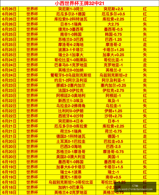 娱乐,C7娱乐,C7娱乐官网,C7娱乐官网,C7娱乐App,C7娱乐互动,C7娱乐下载,C7娱乐平台