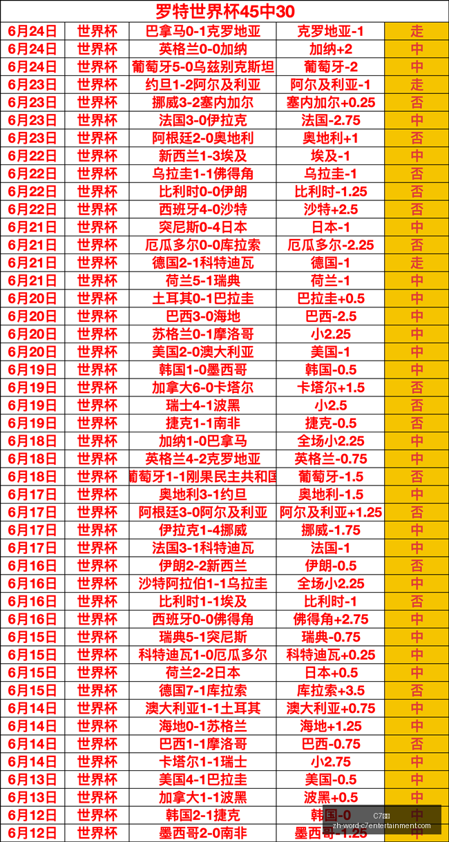 娱乐,C7娱乐,C7娱乐官网,C7娱乐官网,C7娱乐App,C7娱乐互动,C7娱乐下载,C7娱乐平台