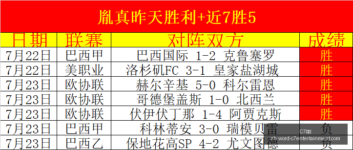 娱乐,C7娱乐,C7娱乐官网,C7娱乐官网,C7娱乐App,C7娱乐互动,C7娱乐下载,C7娱乐平台