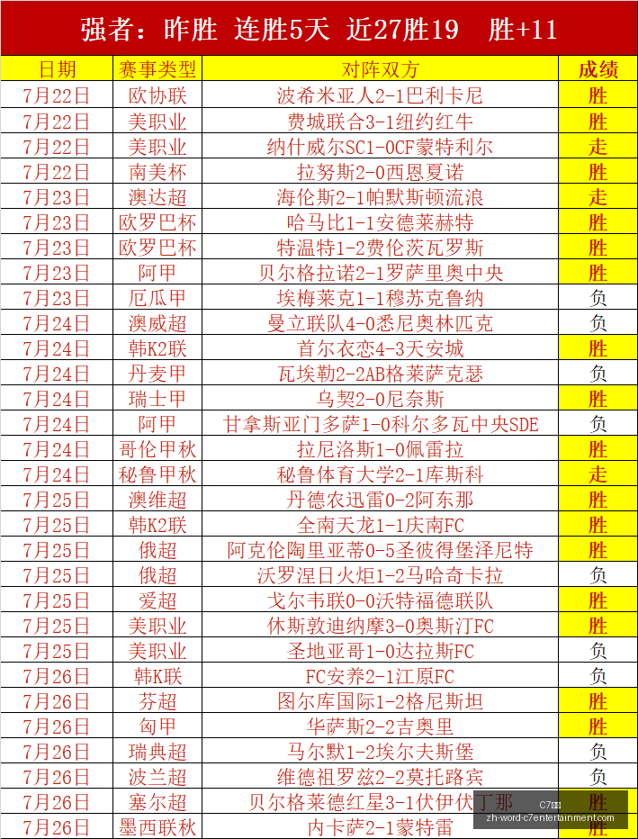 娱乐,娱乐官网突,发变动引发,C7娱乐官网,C7娱乐App,C7娱乐互动,C7娱乐下载,C7娱乐平台