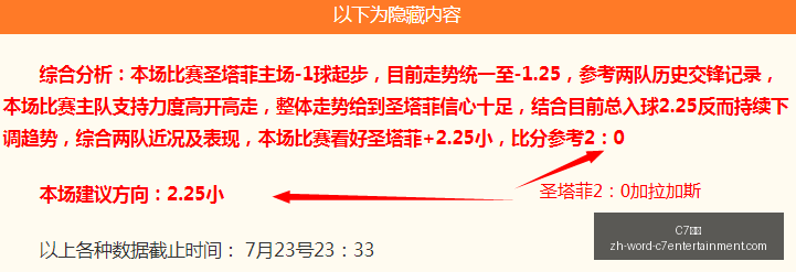 娱乐,娱乐官网突,发变动引发,C7娱乐官网,C7娱乐App,C7娱乐互动,C7娱乐下载,C7娱乐平台