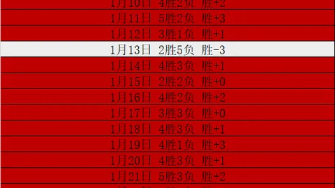 独行侠连克鹈鹕，欧文35分助力，锡安29分迈入5000分大关