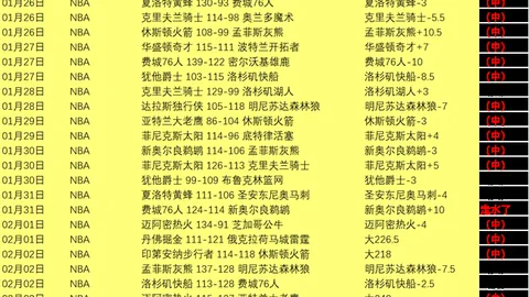 瑟洛特预感满满：客场挑战巴萨，清晨便预见进球良机。