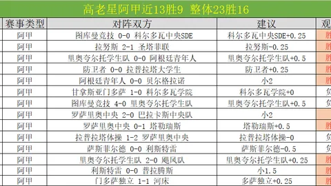 德约科维奇迈阿密决赛不敌19岁新星门希克，遗憾告别百冠里程碑