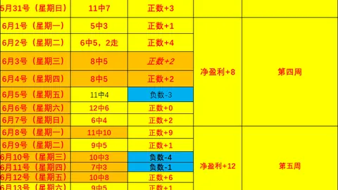 7娱乐 050251 48