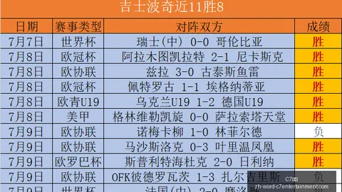 7娱乐 050553