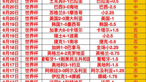 7娱乐 051655 041