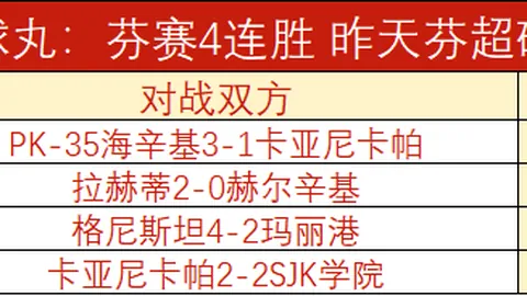 7娱乐 051656