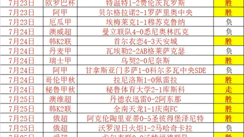 C7娱乐C7娱乐官网突发变动引发关注